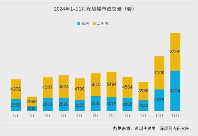 2025『名居山河里』售楼中心-名居山河里官方网站-欢迎您